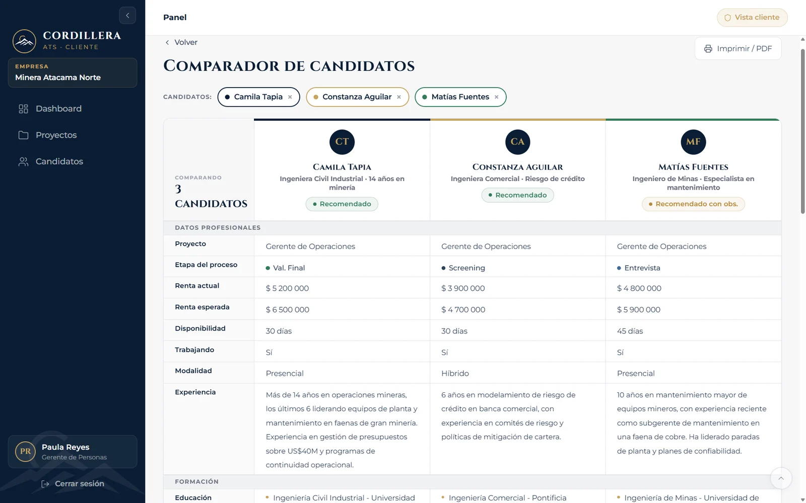 Candidatos comparados lado a lado en el ATS de Cordillera, con sus antecedentes y resultados