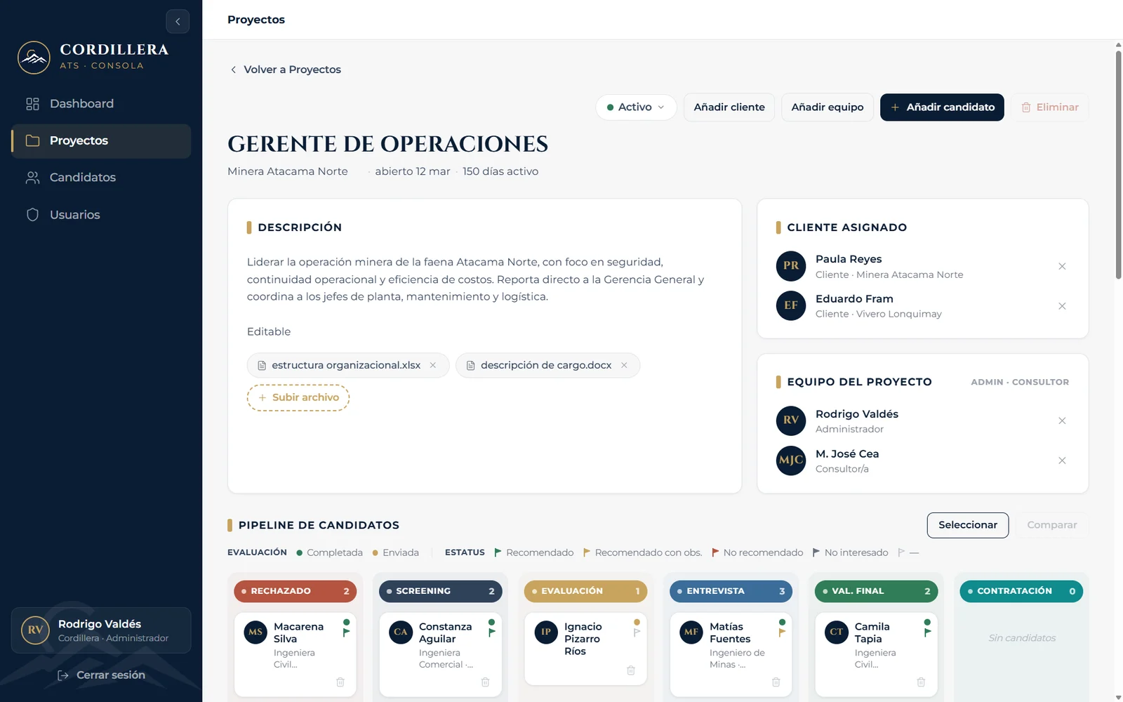 Ficha de un cargo en el ATS de Cordillera, con sus etapas y los candidatos en cada una